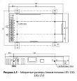 Блок питания панельный OptiPower LRS 250-24 10.4A 328887 KEAZ/КЭАЗ