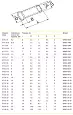 Наконечник-гильза НГ (втулочный) 1,5-10 без изоляции (500 шт) UEN10-1510 IEK/ИЭК